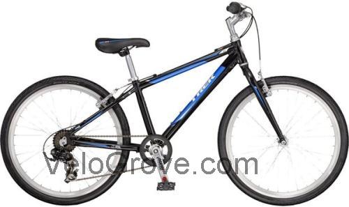 Trek FX 24 specs and reviews 